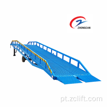 Mobile Hydraulic Dock Leveler/Preço